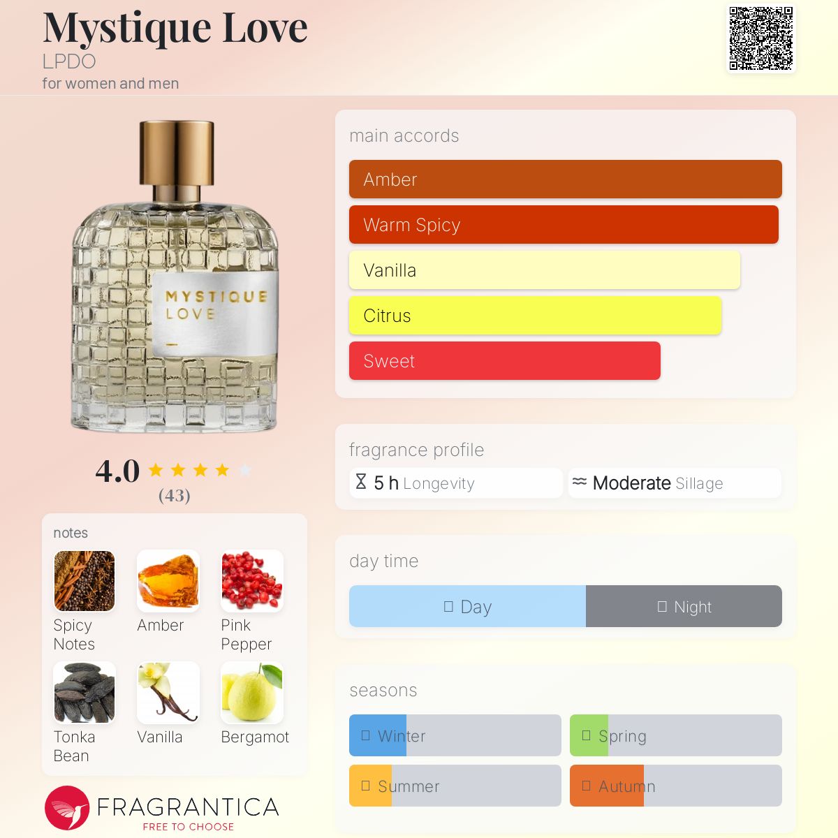 عطر ادکلن میستیک لاو ال‌پی‌دی‌او - Mystique Love LPDO - بررسی، قیمت و خرید