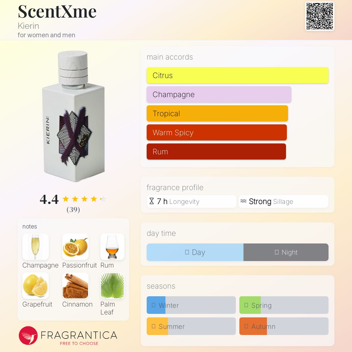 عطر ادکلن سنت‌اکس‌می کیرین - ScentXme Kierin - بررسی، قیمت و خرید