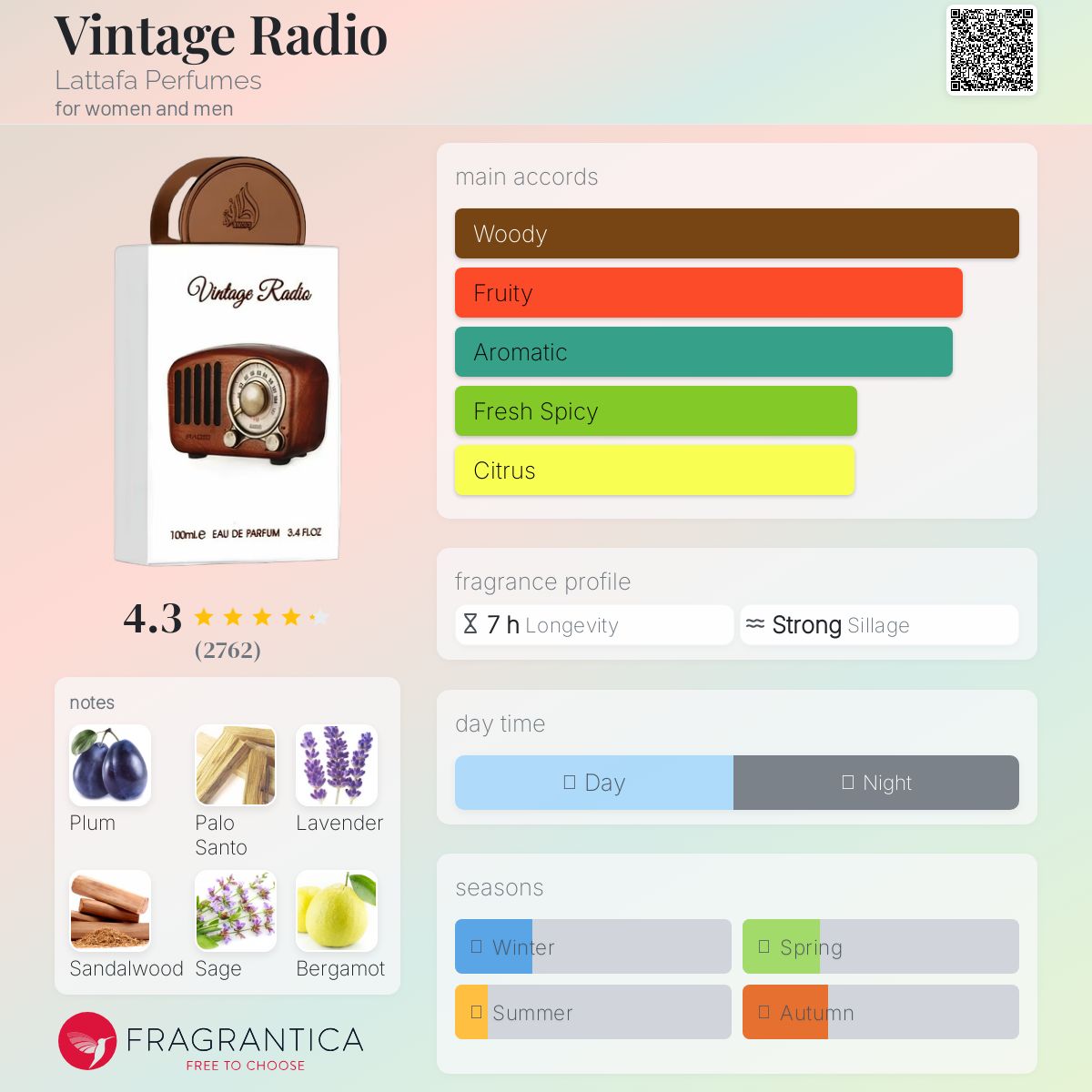 عطر ادکلن وینتج رادیو لتافا پرفیومز - Vintage Radio Lattafa Perfumes - بررسی، قیمت و خرید