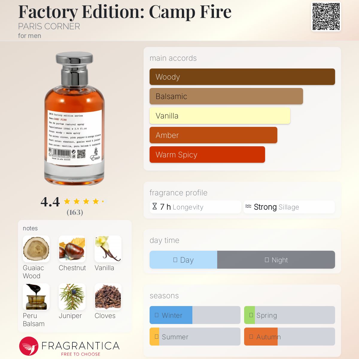 عطر ادکلن فکتوری ادیشن: کمپ فایر پاریس کورنر - Factory Edition: Camp Fire PARIS CORNER - بررسی، قیمت و خرید