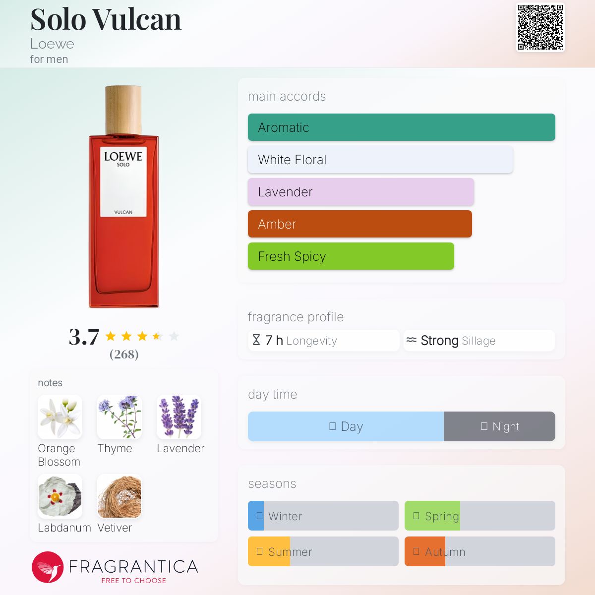 عطر ادکلن سولو ولکان لووه - Solo Vulcan Loewe - بررسی، قیمت و خرید