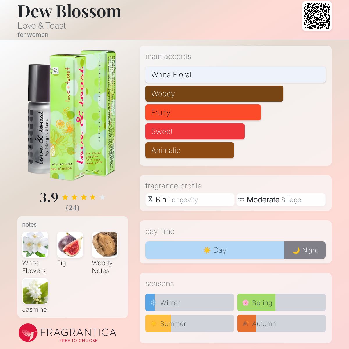 عطر ادکلن دی بلوسم لاو اَند تُست - Dew Blossom Love & Toast - بررسی، قیمت و خرید