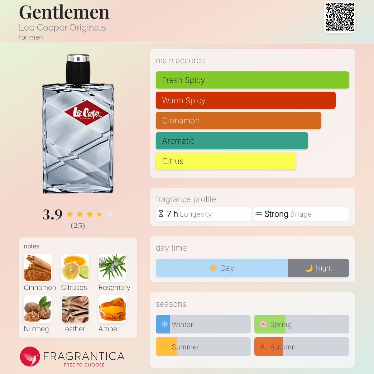 عطر ادکلن جنتلمن لی کوپر اوریجینالز - Gentlemen Lee Cooper Originals - بررسی، قیمت و خرید