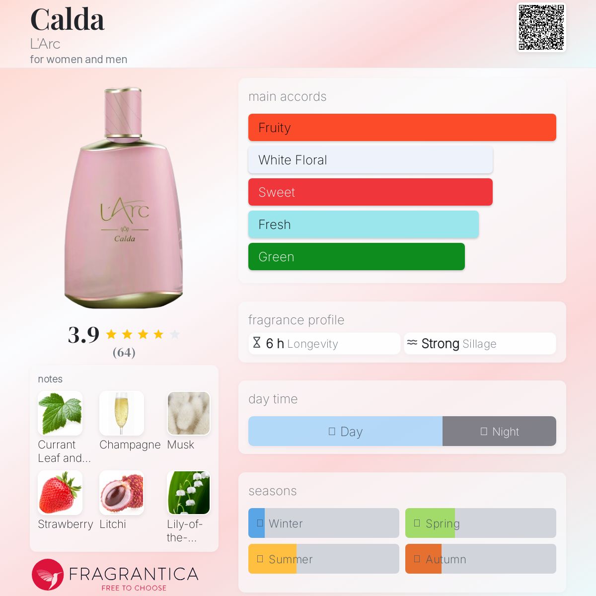 عطر ادکلن کالدا ل آرک - Calda L'Arc - بررسی، قیمت و خرید