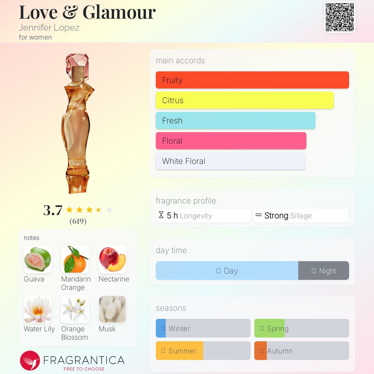 عطر ادکلن لاو اند گلمر جنیفر لوپز - Love & Glamour Jennifer Lopez - بررسی، قیمت و خرید