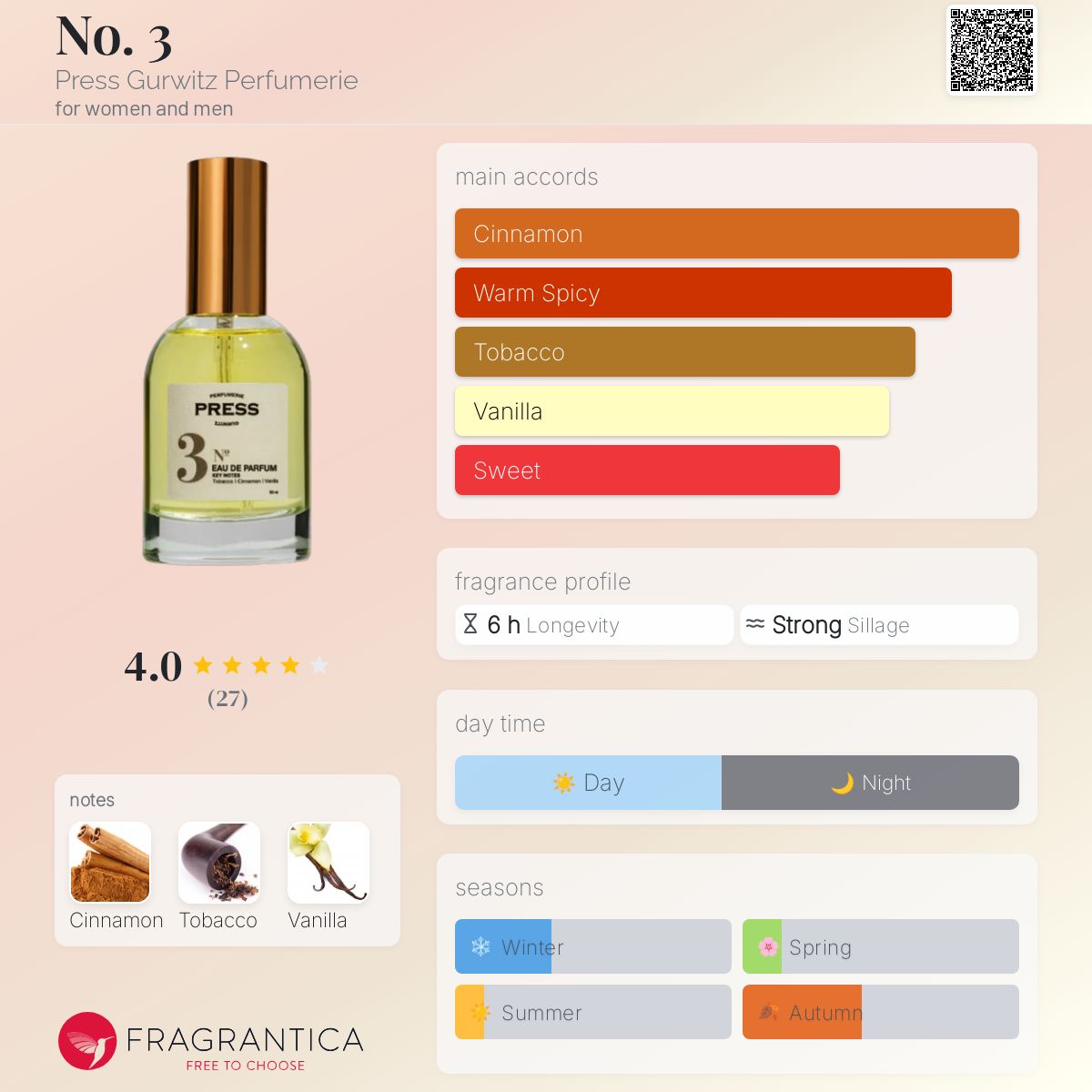 عطر ادکلن نو تری پرس گرویتز پرفیومری - No. 3 Press Gurwitz Perfumerie - بررسی، قیمت و خرید