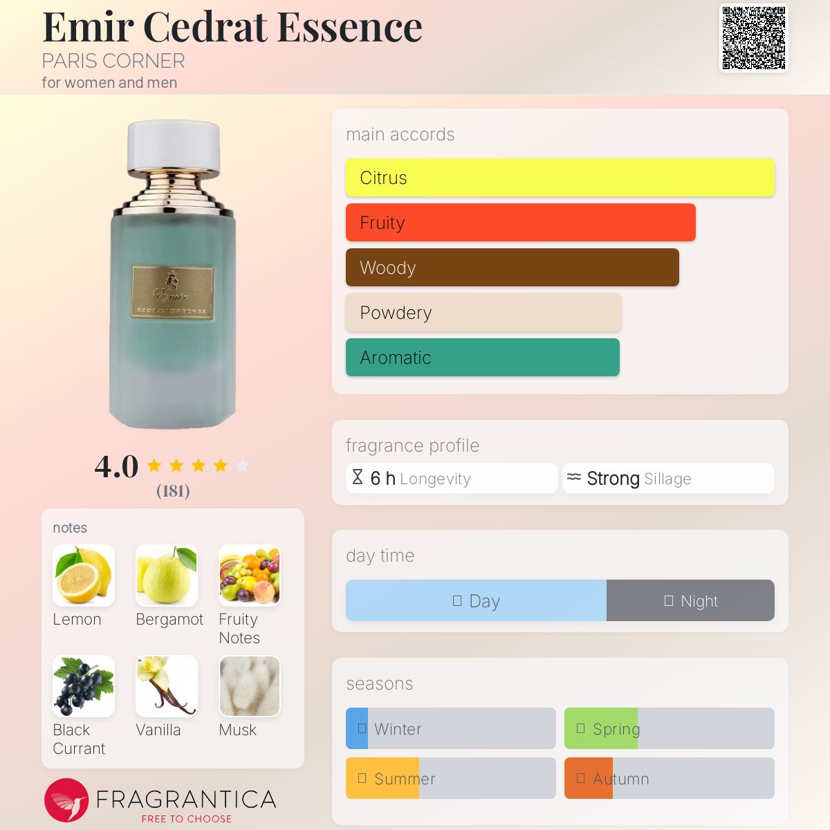 عطر ادکلن امیر سدرت اسنس پاریس کورنر - Emir Cedrat Essence PARIS CORNER - بررسی، قیمت و خرید