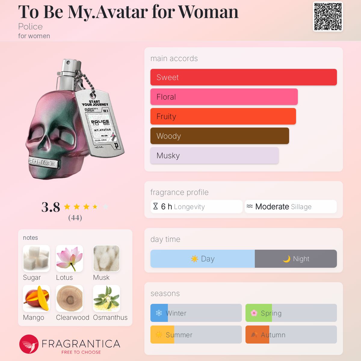 عطر ادکلن تو بی مای اواتار فور وومن پلیس - To Be My.Avatar for Woman Police - بررسی، قیمت و خرید