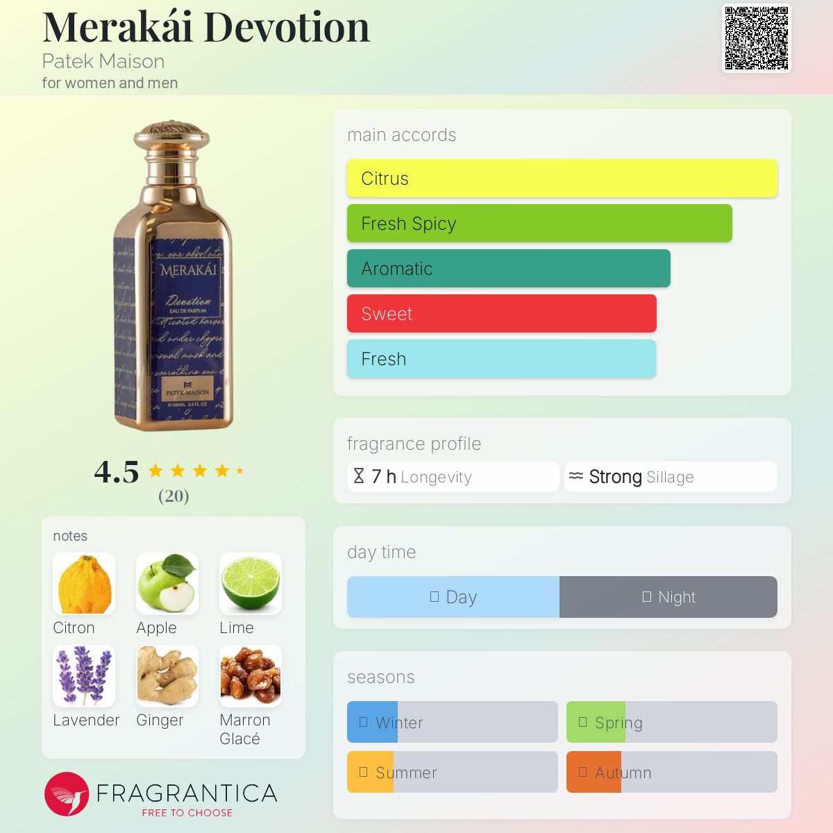 عطر ادکلن مراکای دووشن پاتک میسون - Merakái Devotion Patek Maison - بررسی، قیمت و خرید