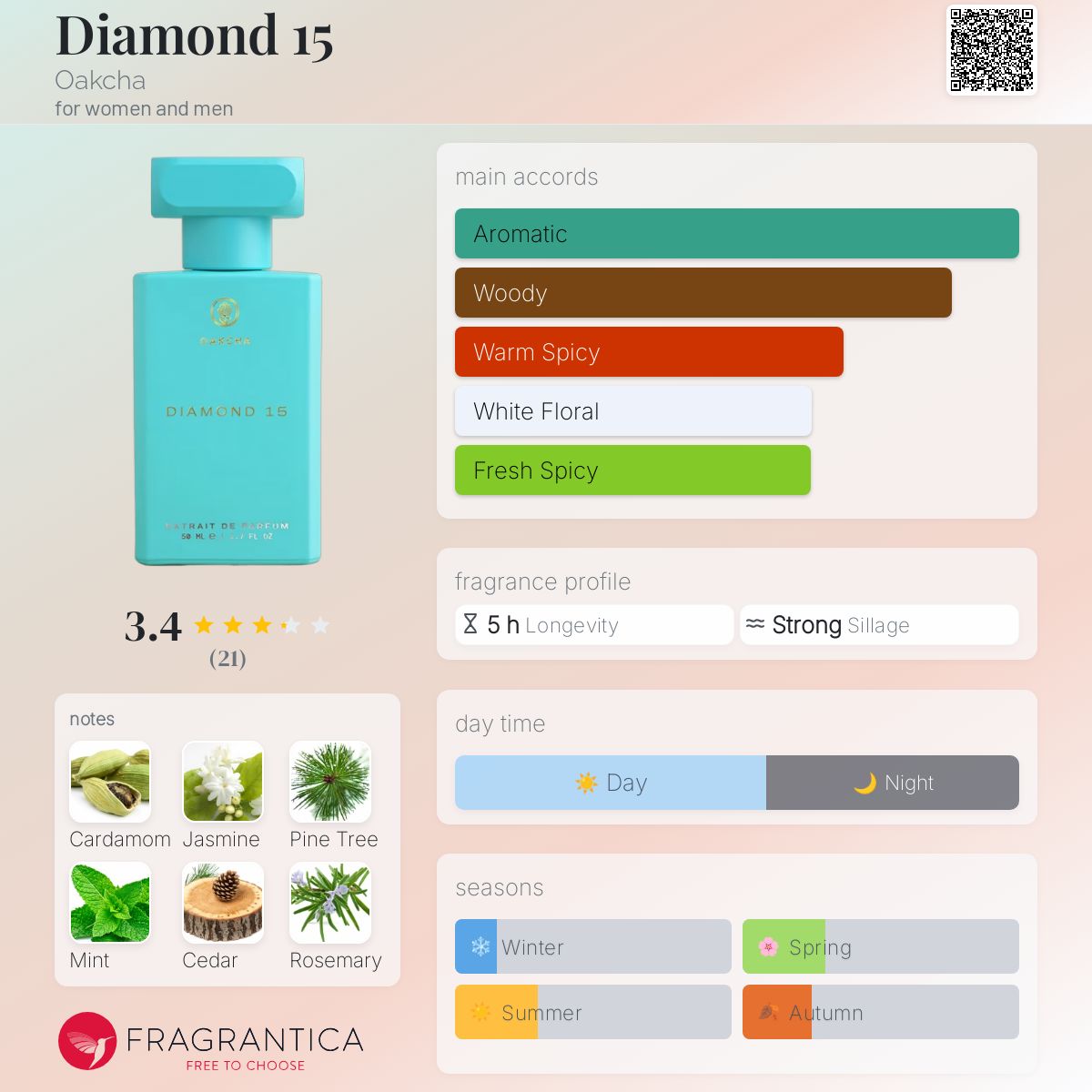 عطر ادکلن دیاموند فیفتین اوکچا - Diamond 15 Oakcha - بررسی، قیمت و خرید