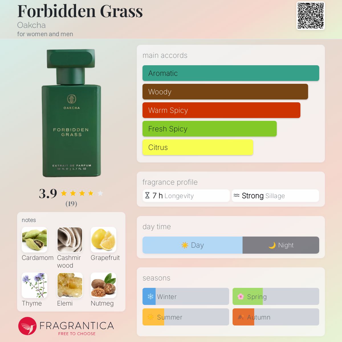 عطر ادکلن فوربیدن گرس اوکچا - Forbidden Grass Oakcha - بررسی، قیمت و خرید