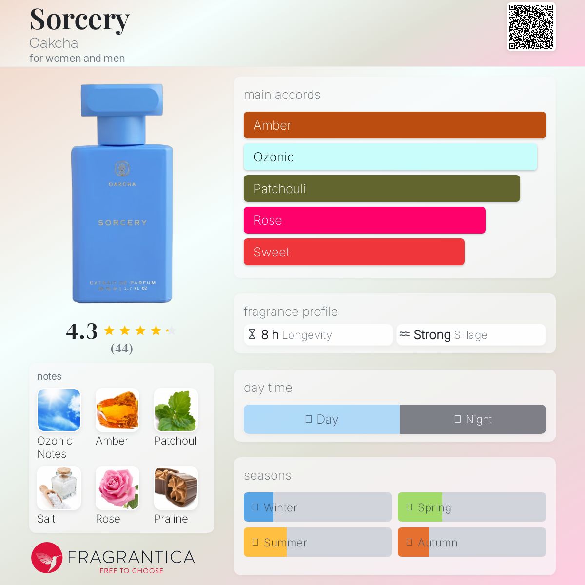عطر ادکلن سورسری اوکچا - Sorcery Oakcha - بررسی، قیمت و خرید