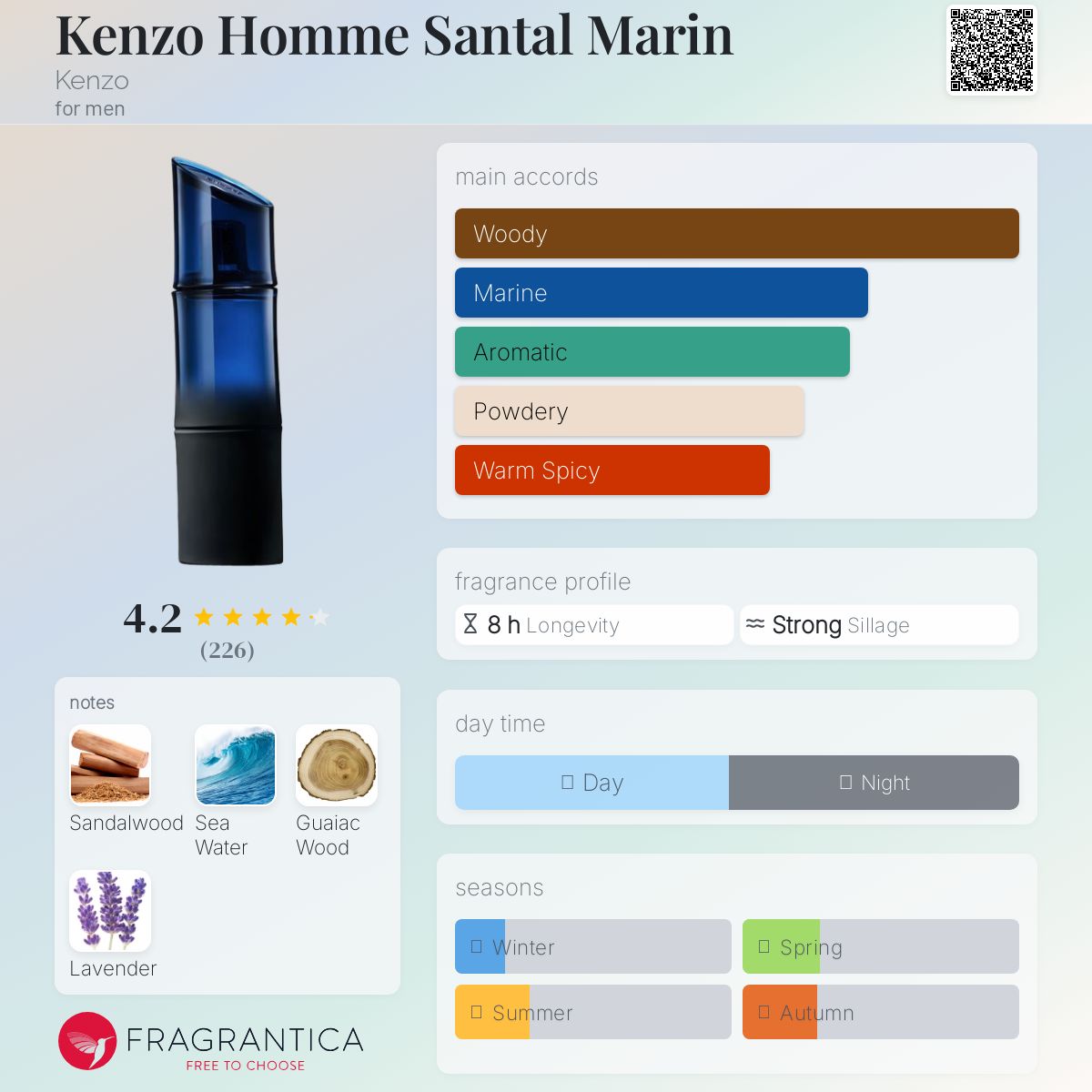 عطر ادکلن کنزو اومه سانتال مارین کنزو - Kenzo Homme Santal Marin Kenzo - بررسی، قیمت و خرید
