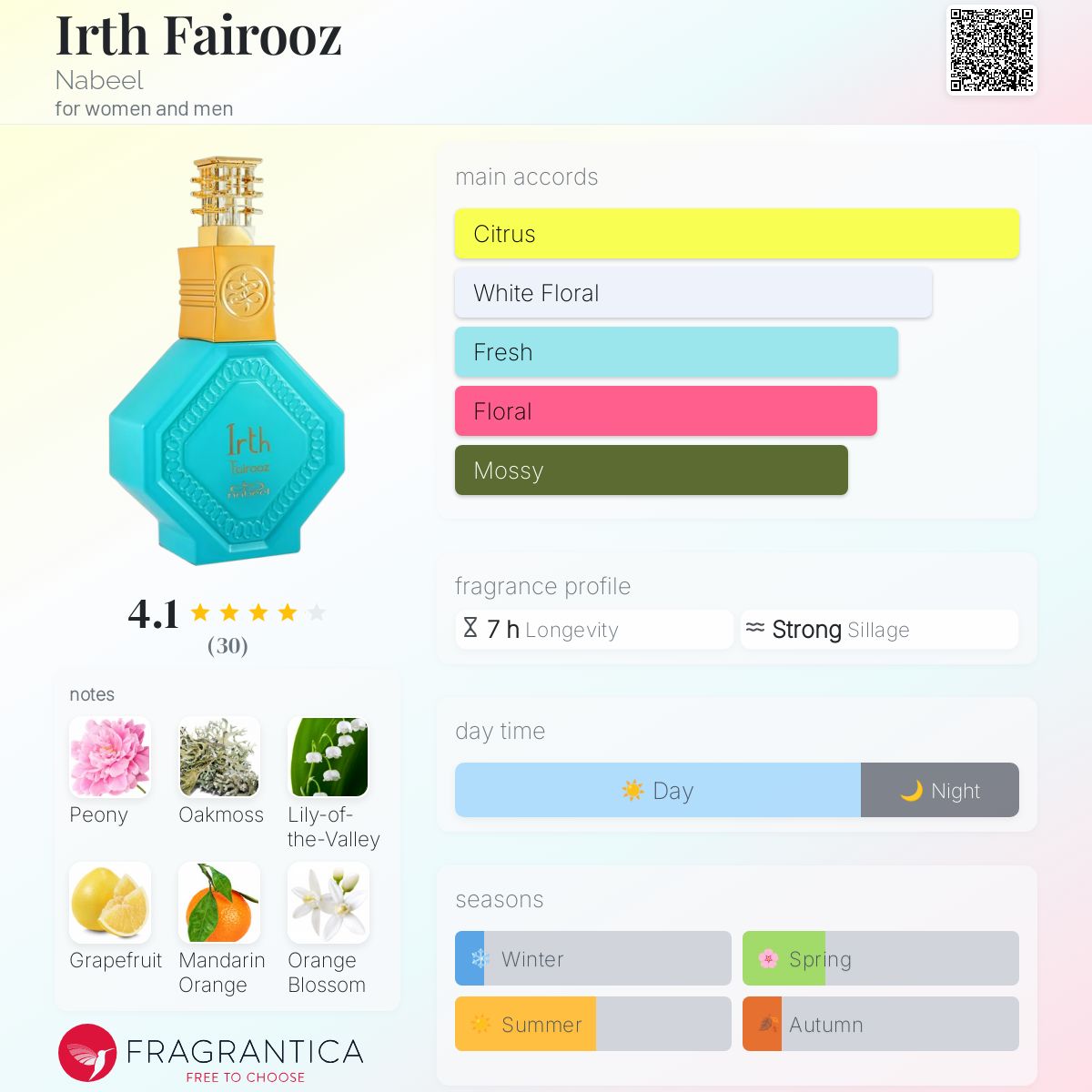 عطر ادکلن ایرت فیروز نبیل - Irth Fairooz Nabeel - بررسی، قیمت و خرید