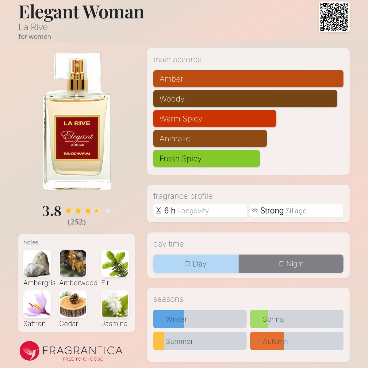 عطر ادکلن الگانت وومن لاریو - Elegant Woman La Rive - بررسی، قیمت و خرید