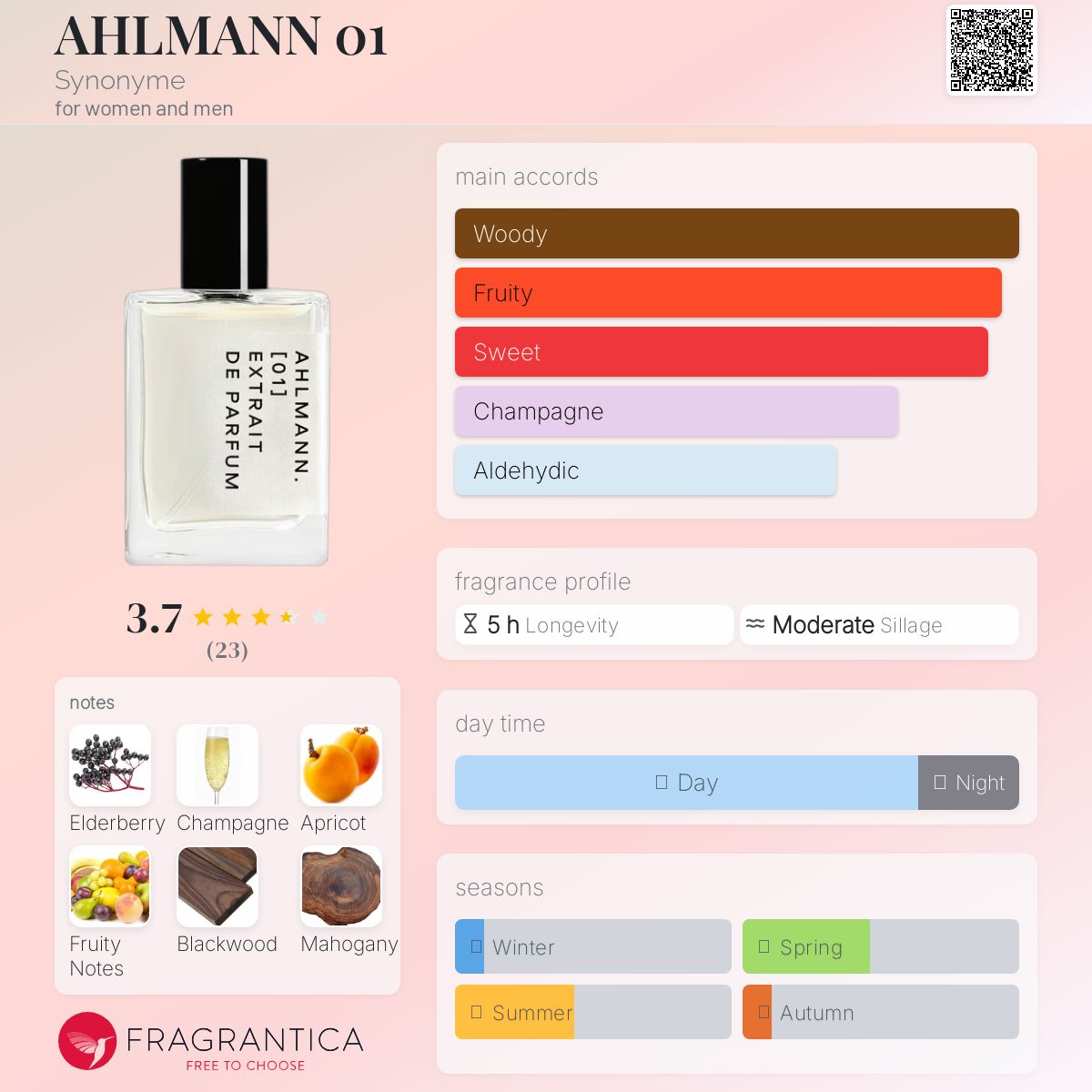 عطر ادکلن آلمَن ۰۱ سینونیم - AHLMANN 01 Synonyme - بررسی، قیمت و خرید