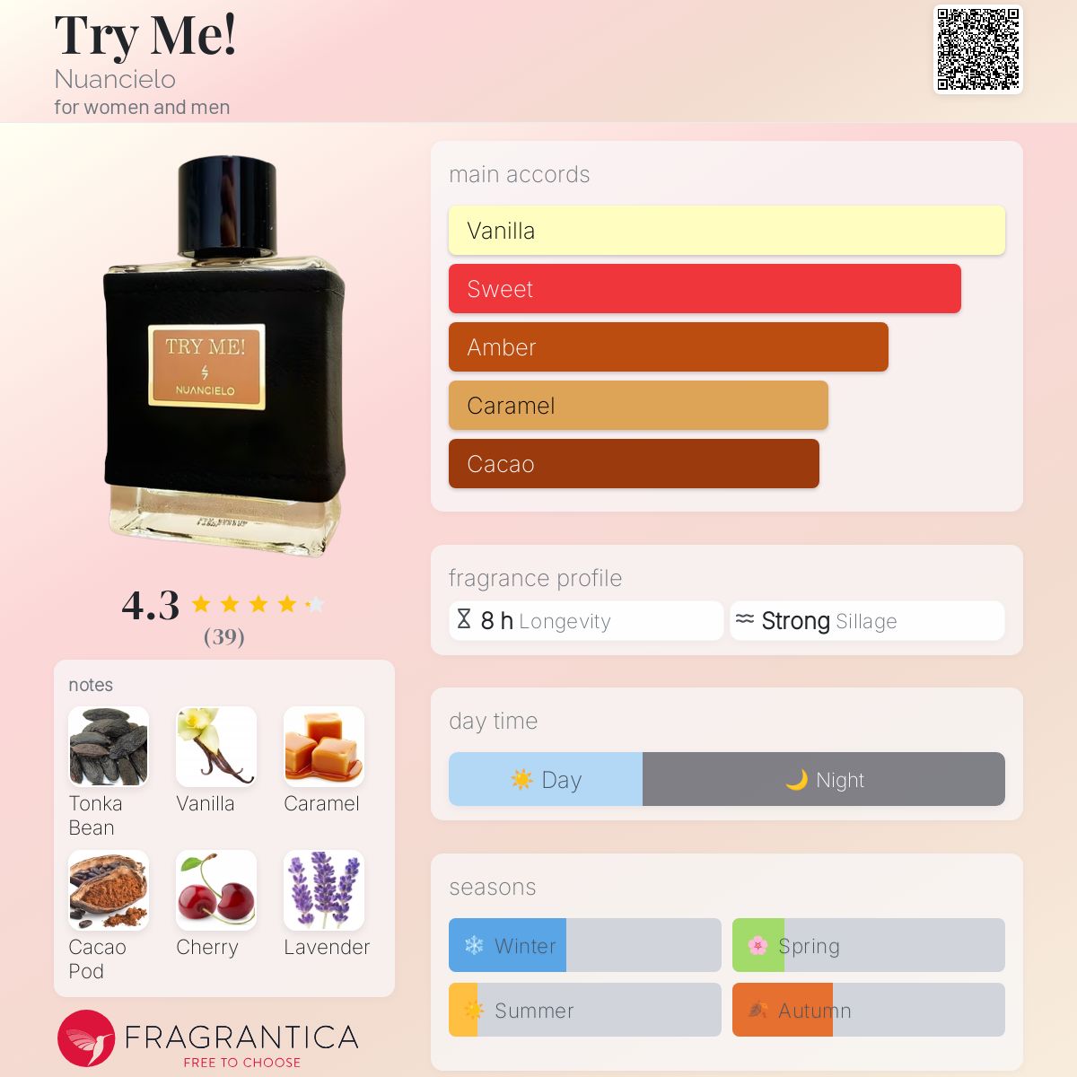 عطر ادکلن ترای می نیوانسیلو - Try Me! Nuancielo - بررسی، قیمت و خرید