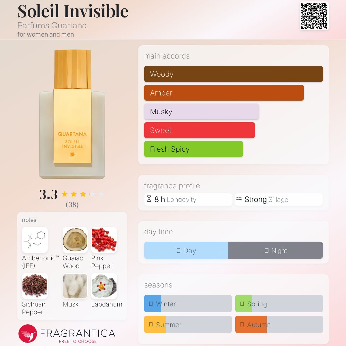 عطر ادکلن سوله‌ایل اینویزیبل پرفیومز کوارتانا - Soleil Invisible Parfums Quartana - بررسی، قیمت و خرید