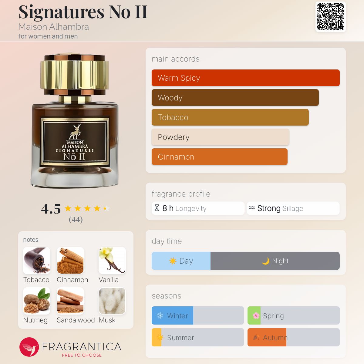 عطر ادکلن سایناتورز نامبر تو میسون الحمبرا - Signatures No II Maison Alhambra - بررسی، قیمت و خرید