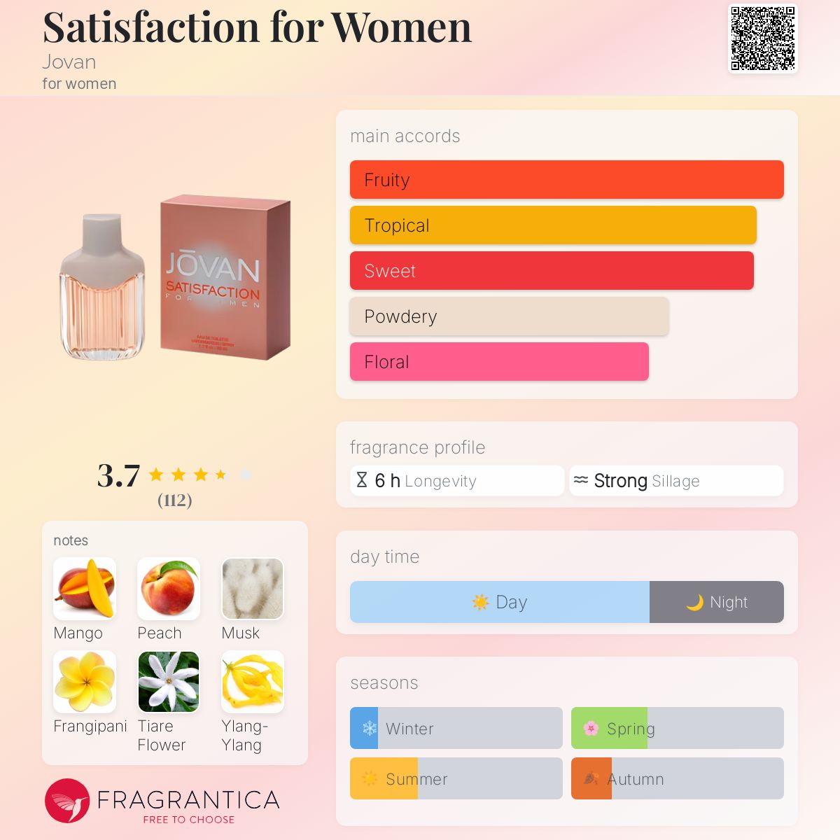 عطر ادکلن سَتیسفَکشن فور وُمن ژوان - Satisfaction for Women Jovan - بررسی، قیمت و خرید