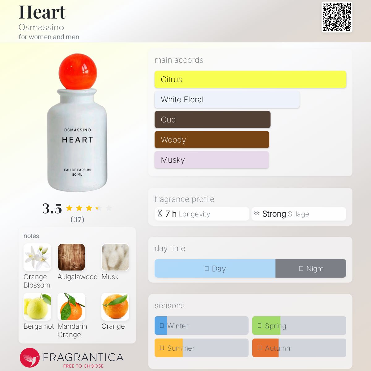 عطر ادکلن هارت اوسماسینو - Heart Osmassino - بررسی، قیمت و خرید