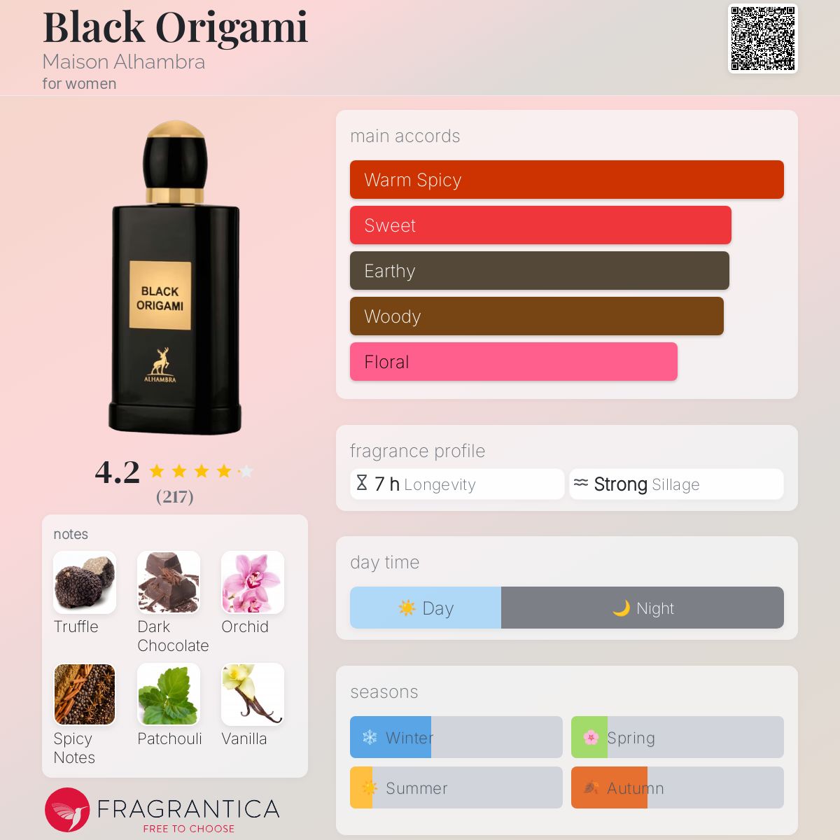 عطر ادکلن بلک اوریگامی مِیزون الهامبرا - Black Origami Maison Alhambra - بررسی، قیمت و خرید