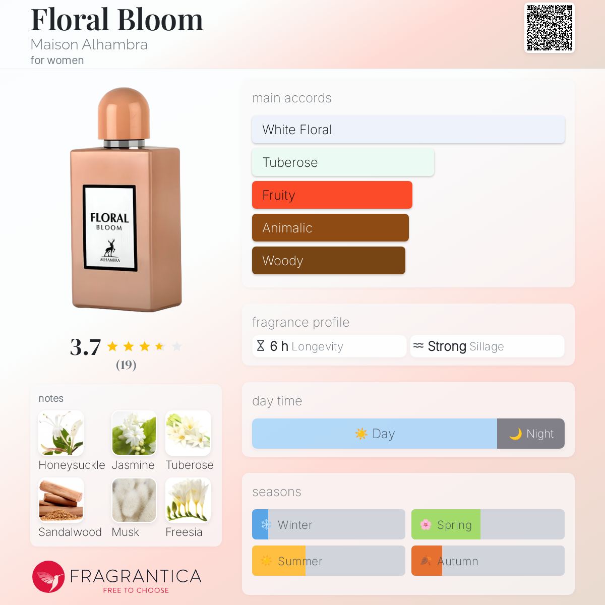 عطر ادکلن فلورال بلوم میسون الهامبرا - Floral Bloom Maison Alhambra - بررسی، قیمت و خرید