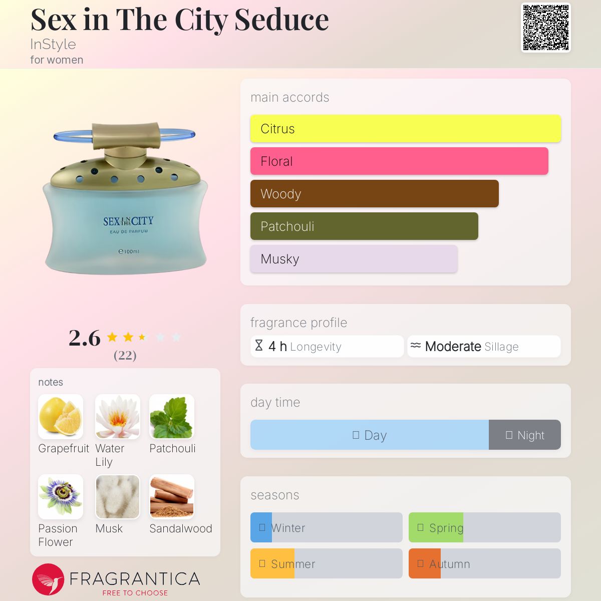 عطر ادکلن سکس این د سیتی سدیوس این‌استایل - Sex in The City Seduce InStyle - بررسی، قیمت و خرید