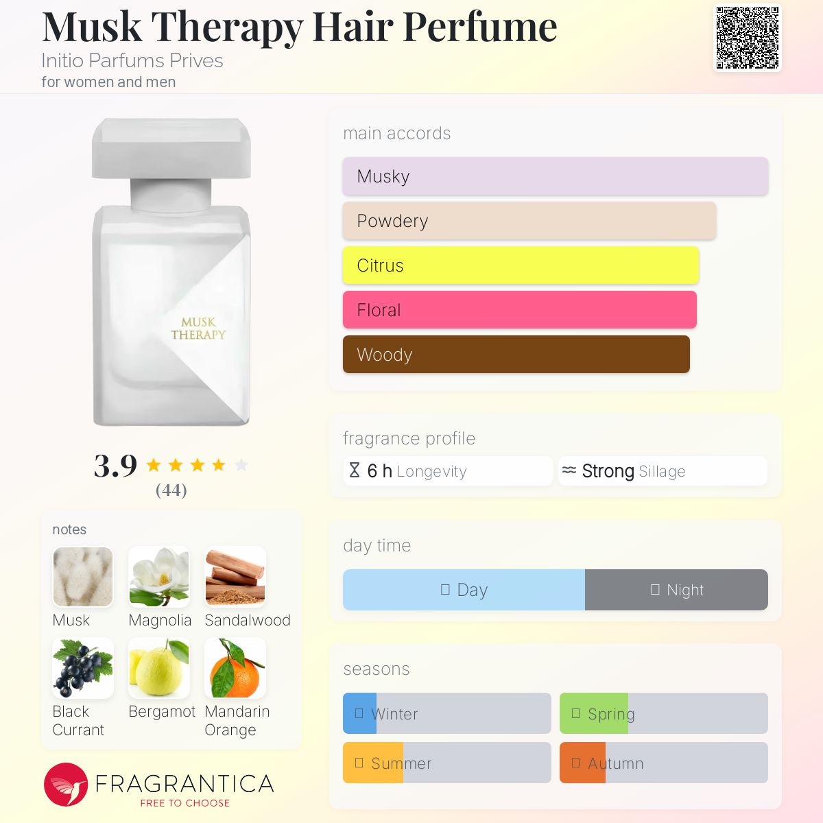 عطر ادکلن ماسک تراپی هیر پرفیوم اینتیو پرفیومس پریوه - Musk Therapy Hair Perfume Initio Parfums Prives - بررسی، قیمت و خرید
