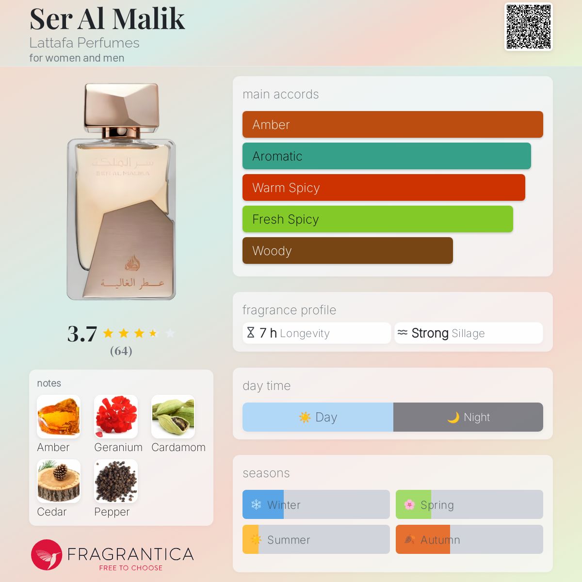 عطر ادکلن سر المالیک لتافه پرفیومز - Ser Al Malik Lattafa Perfumes - بررسی، قیمت و خرید