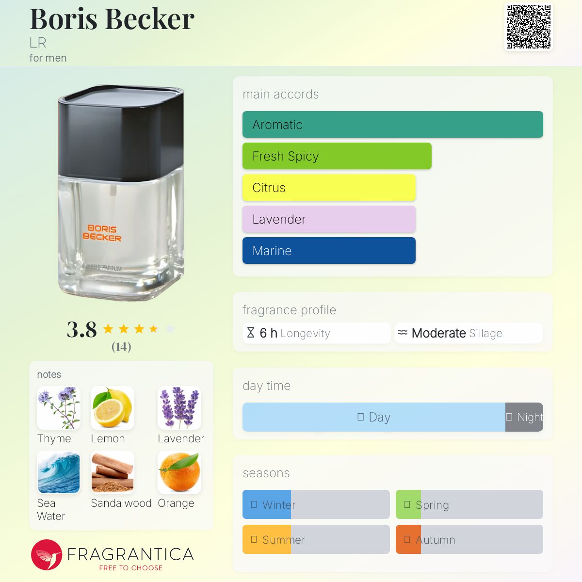 عطر ادکلن بوریس بکر اِل آر - Boris Becker LR - بررسی، قیمت و خرید