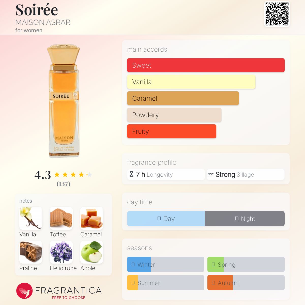 عطر ادکلن سوارِ میزون اسرار - Soirée MAISON ASRAR - بررسی، قیمت و خرید