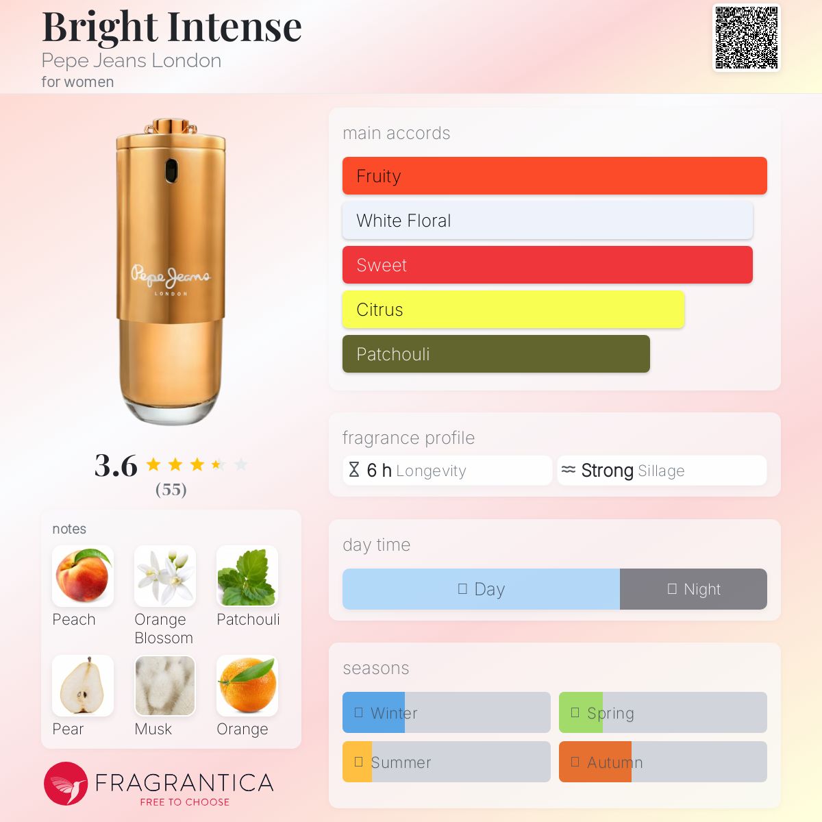 عطر ادکلن برایت اینتنس پپه جینز لندن - Bright Intense Pepe Jeans London - بررسی، قیمت و خرید