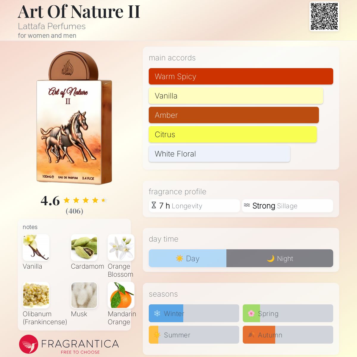 عطر ادکلن آرت آف نیچر ۲ لتافا پرفیومز - Art Of Nature II Lattafa Perfumes - بررسی، قیمت و خرید