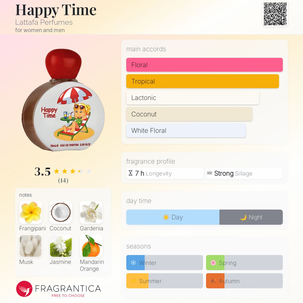 عطر ادکلن هپی تایم لتفا پرفیومز - Happy Time Lattafa Perfumes - بررسی، قیمت و خرید