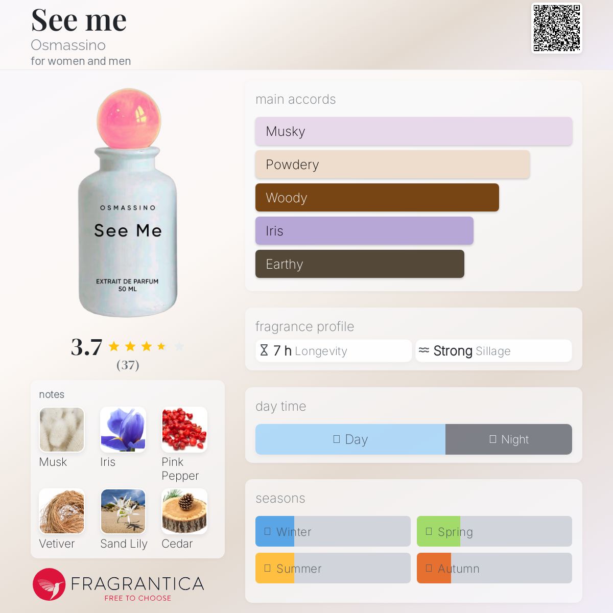 عطر ادکلن سیمی آسماسینو - See me Osmassino - بررسی، قیمت و خرید