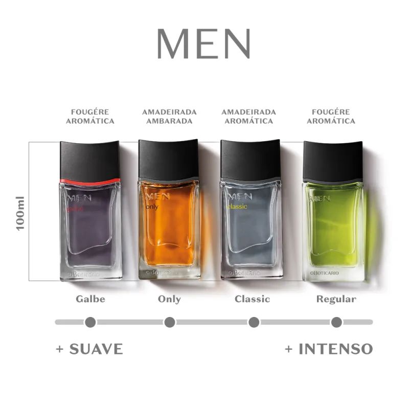 عطر ادکلن مِن اوبوتیکاریو - Men O Boticário - بررسی، قیمت و خرید