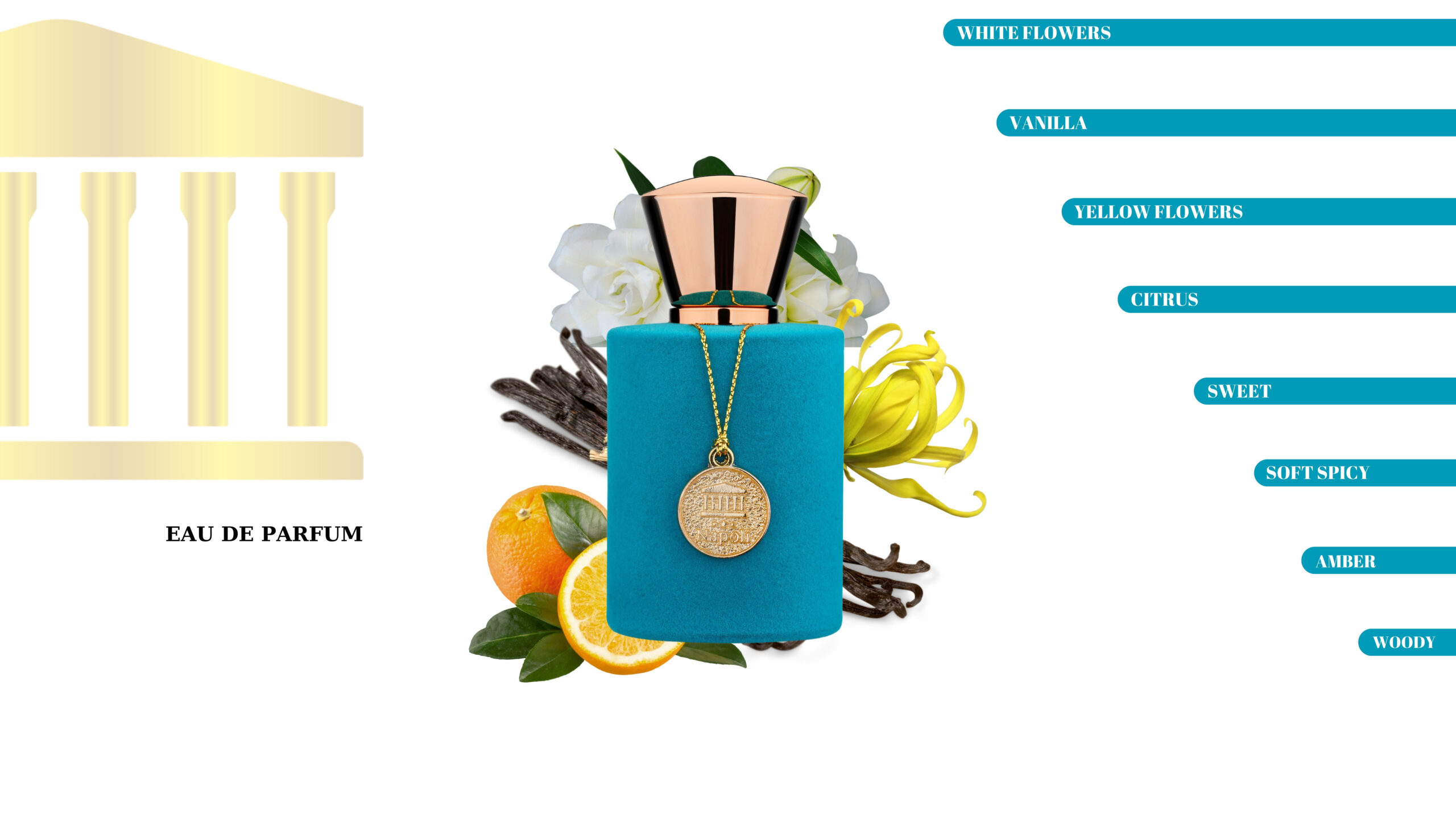 عطر ادکلن سیلو ناپولی - Cielo Napoli - بررسی، قیمت و خرید