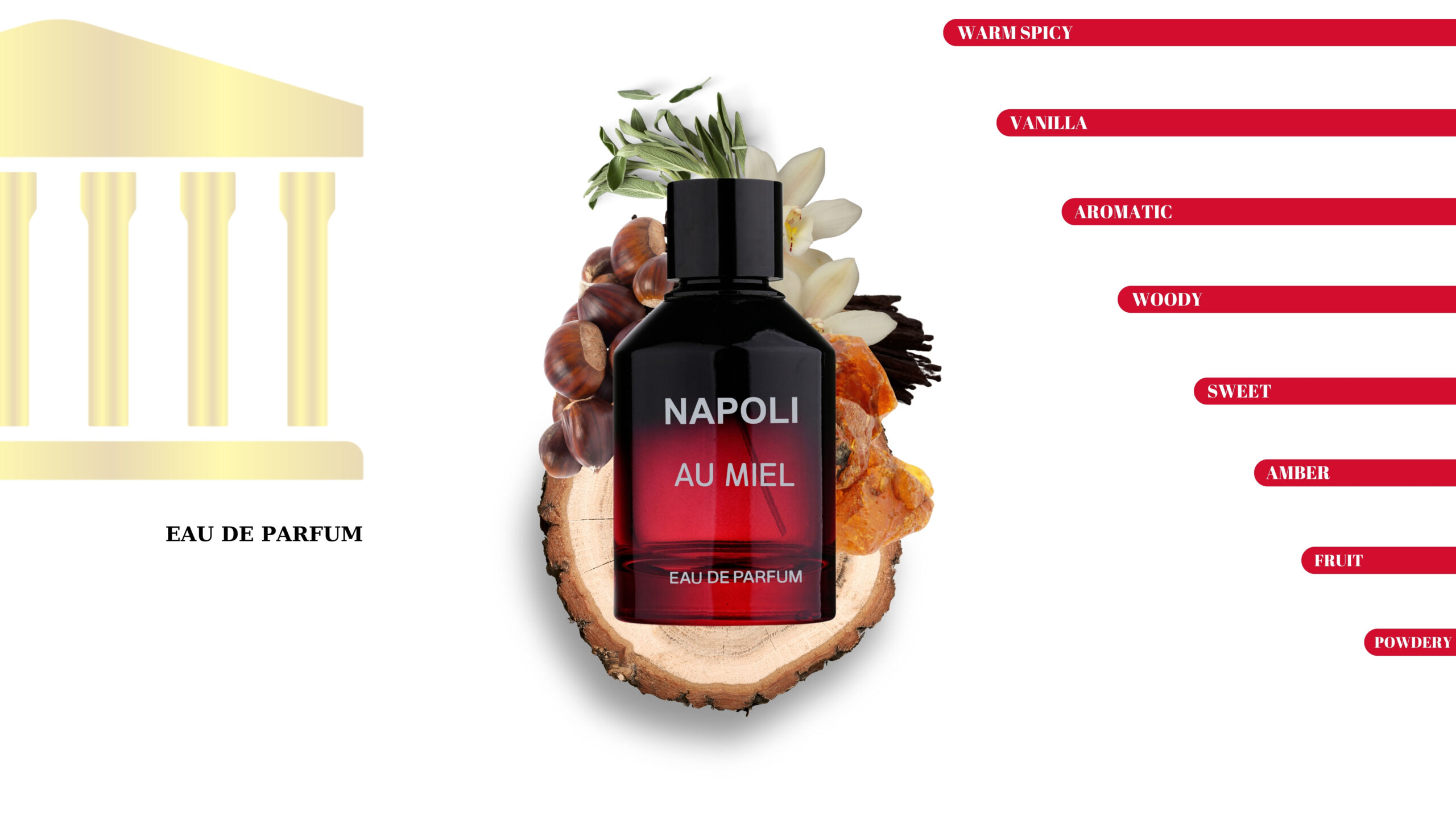 عطر ادکلن او مِیِل ناپولی - Au Miel Napoli - بررسی، قیمت و خرید