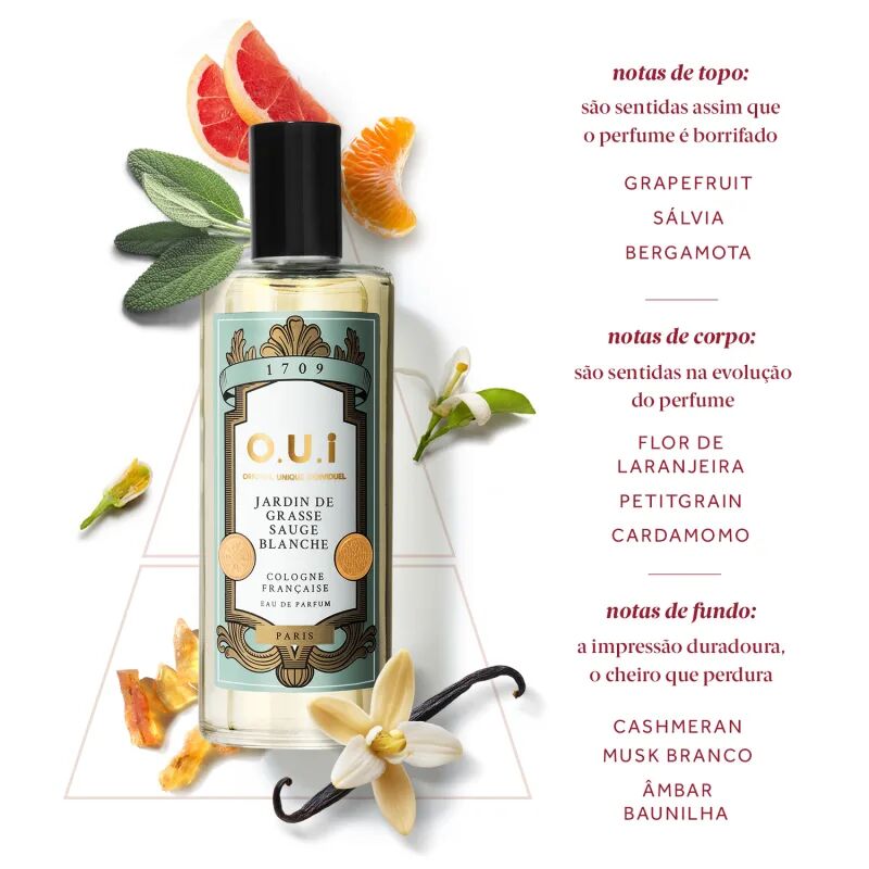 عطر ادکلن ژاردن دو گراس سوژ بلانش اوی - Jardin de Grasse Sauge Blanche O.U.i Original Unique Individual - بررسی، قیمت و خرید