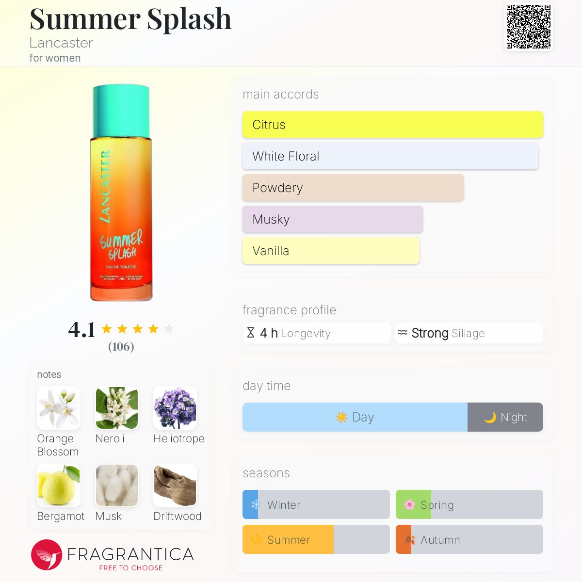 عطر ادکلن سامر اسپلش لنکستر - Summer Splash Lancaster - بررسی، قیمت و خرید