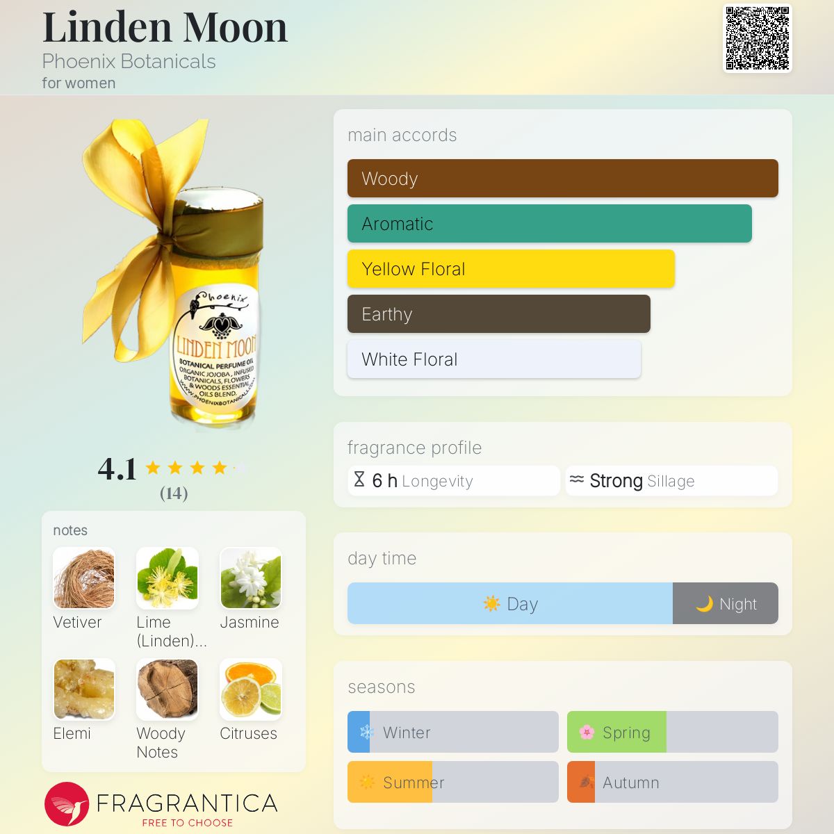 عطر ادکلن لیندن مون فینیکس بوتانیکالز - Linden Moon Phoenix Botanicals - بررسی، قیمت و خرید