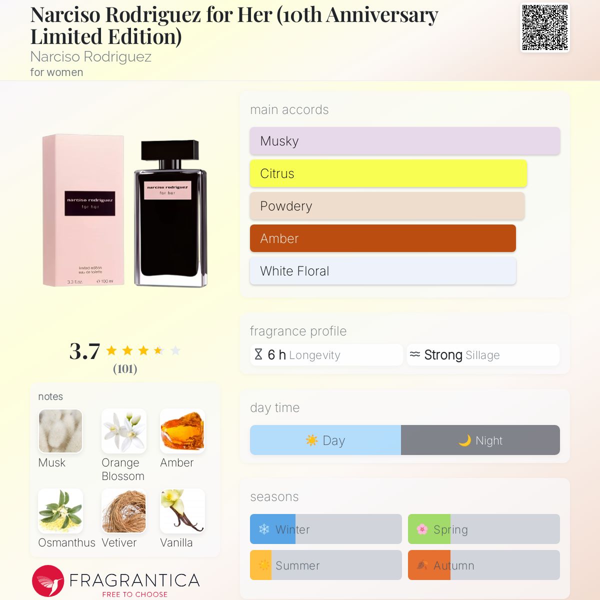 عطر ادکلن نارسیسو رودریگز فور هر نارسيسو رودريگز - Narciso Rodriguez for Her (10th Anniversary Limited Edition) Narciso Rodriguez - بررسی، قیمت و خرید