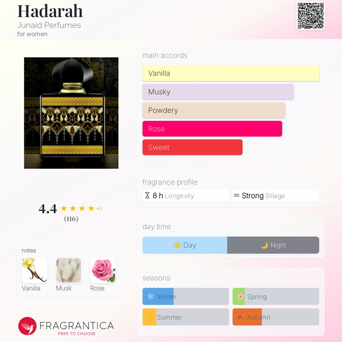 عطر ادکلن حضاره جانید پرفیومز - Hadarah Junaid Perfumes - بررسی، قیمت و خرید