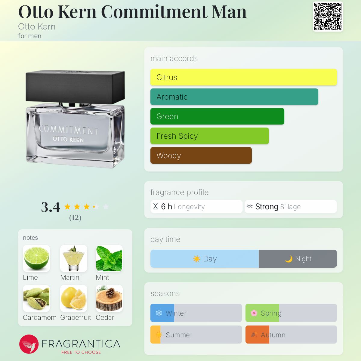 عطر ادکلن اوتو کرن کامیتمنت من اوتو کرن - Otto Kern Commitment Man Otto Kern - بررسی، قیمت و خرید
