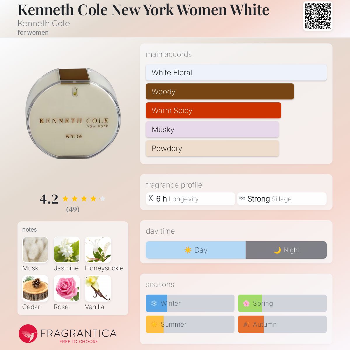 عطر ادکلن کنت کول نیویورک ویمن وایت کنث کول - Kenneth Cole New York Women White Kenneth Cole - بررسی، قیمت و خرید