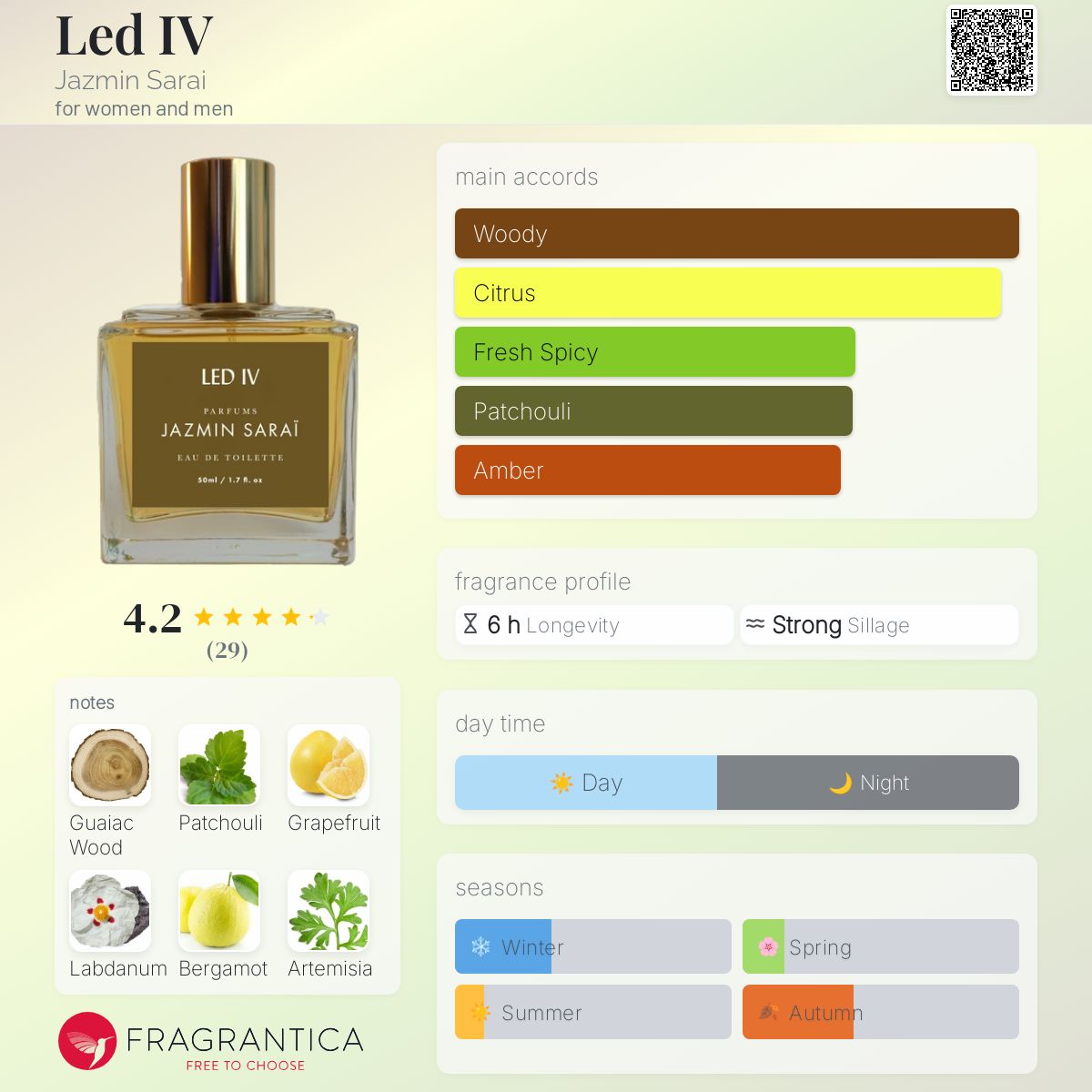 عطر ادکلن لِد آی وی جازمین سارای - Led IV Jazmin Sarai - بررسی، قیمت و خرید