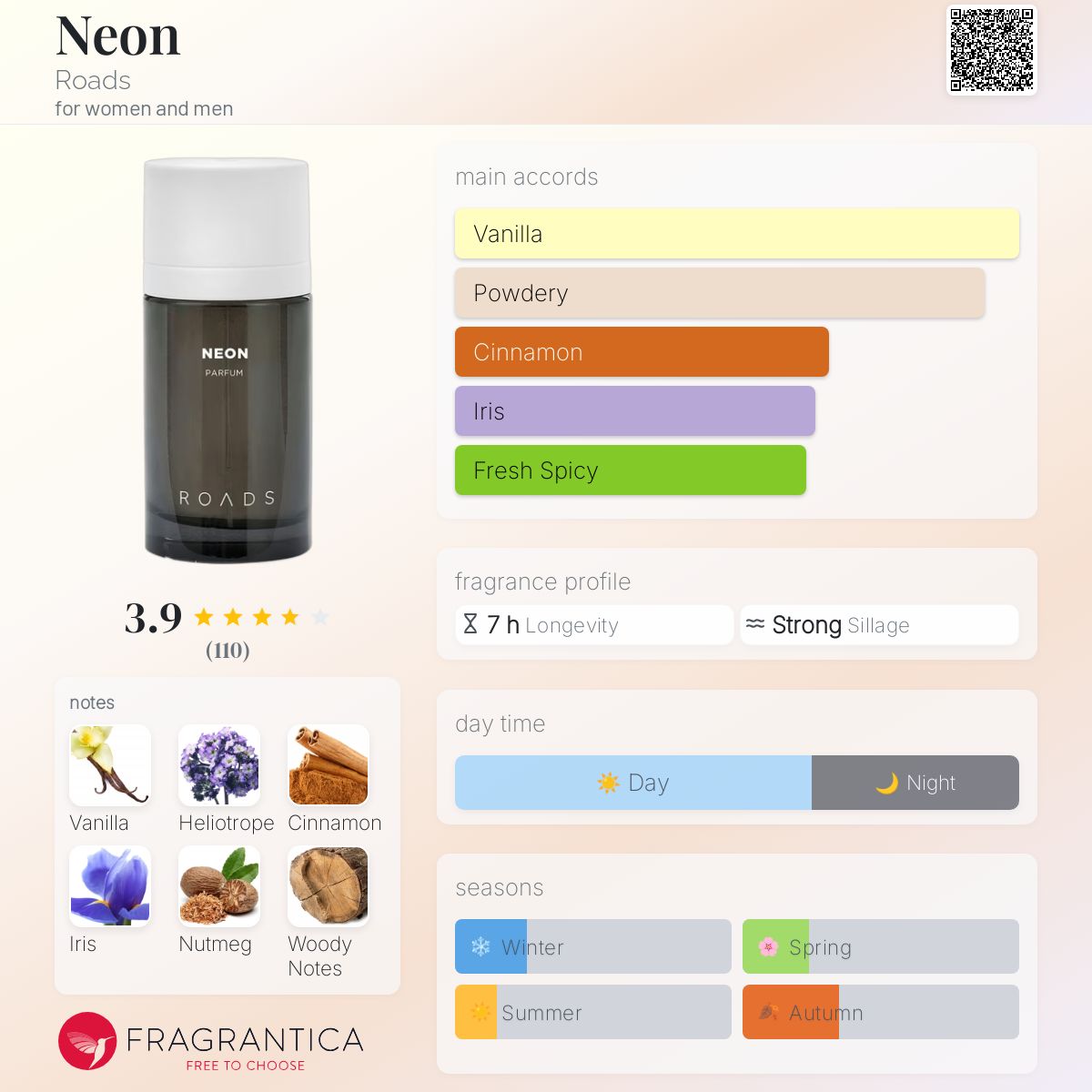 عطر ادکلن نیون رودز - Neon Roads - بررسی، قیمت و خرید