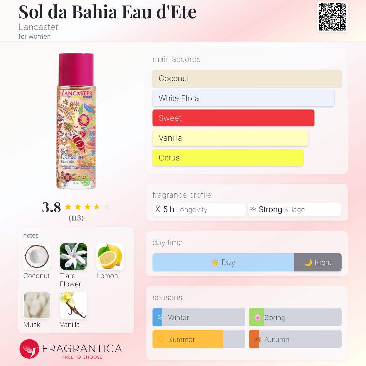 عطر ادکلن سول دا باهیا او دته لنکستر - Sol da Bahia Eau d'Ete Lancaster - بررسی، قیمت و خرید