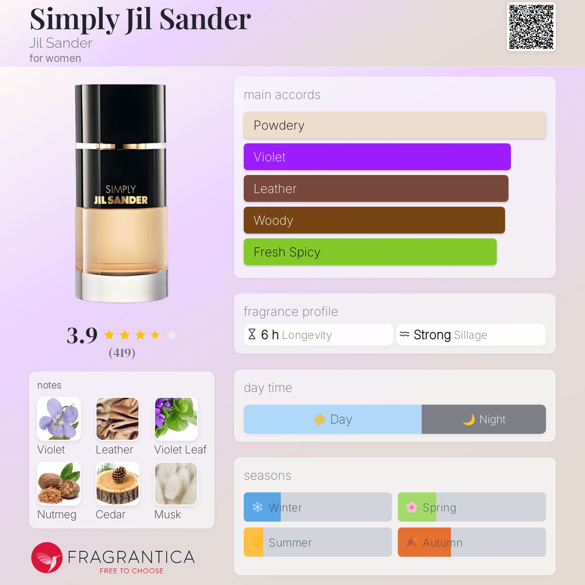 عطر ادکلن سیمپلی جیل سندر جیلی ساندر - Simply Jil Sander Jil Sander - بررسی، قیمت و خرید